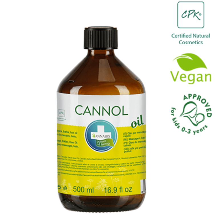 ANNABIS-cannol-aceite-cáñamo-fitocannabinoides